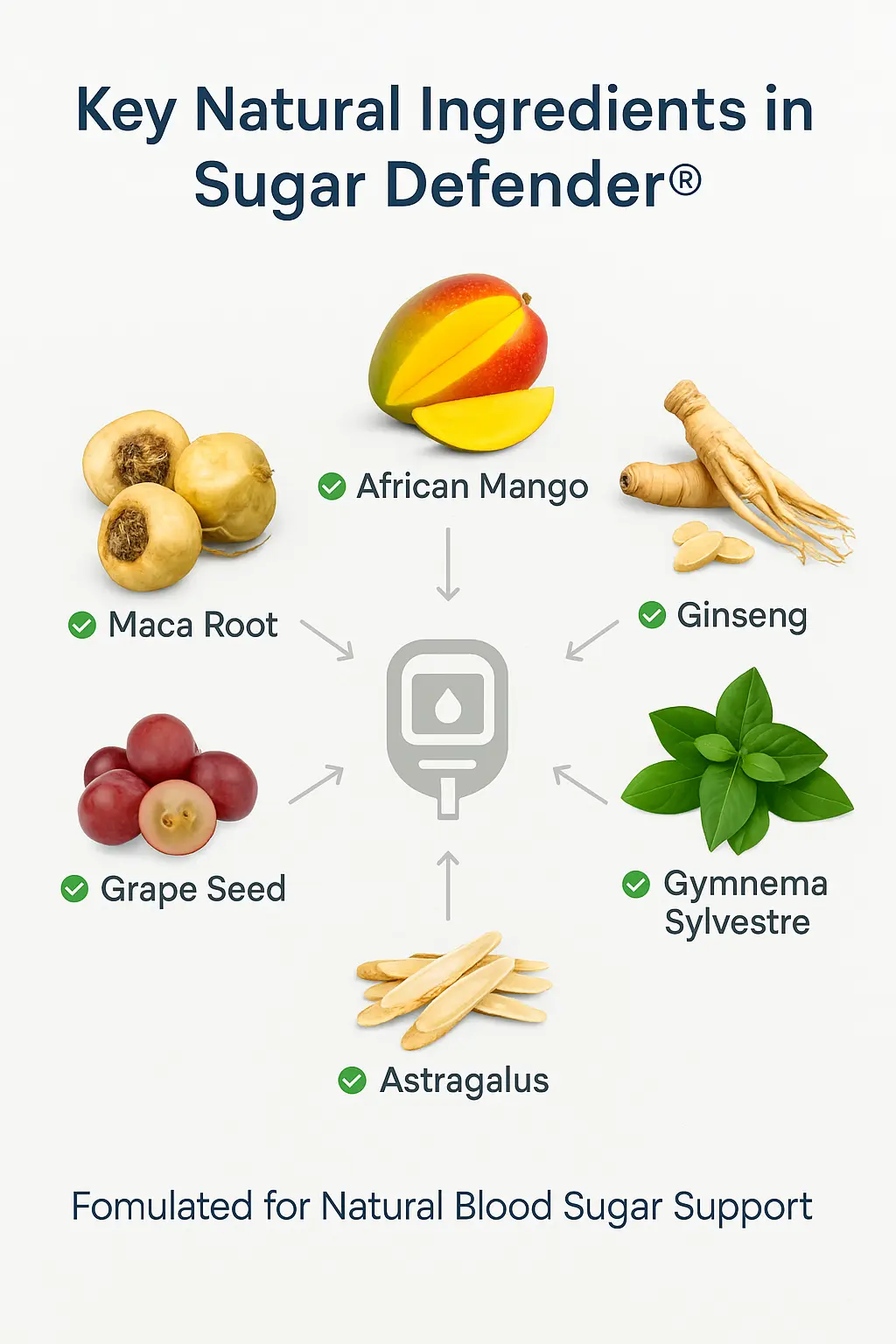 sugar-defender-natural-ingredients