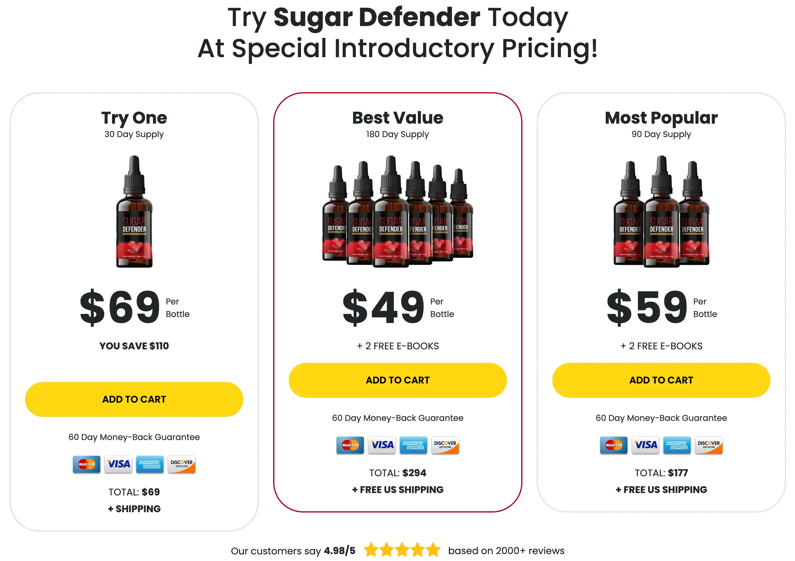 sugar-defender-official-website